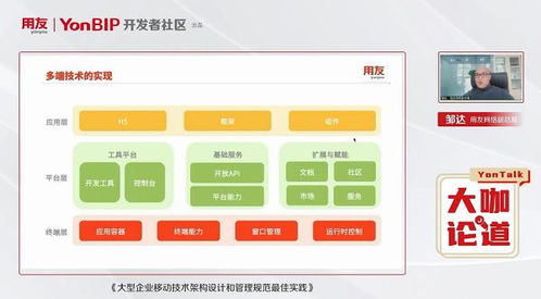 大咖論道 聚焦企業(yè)數(shù)字化轉(zhuǎn)型的關(guān)鍵策略與科技服務(wù)應(yīng)用